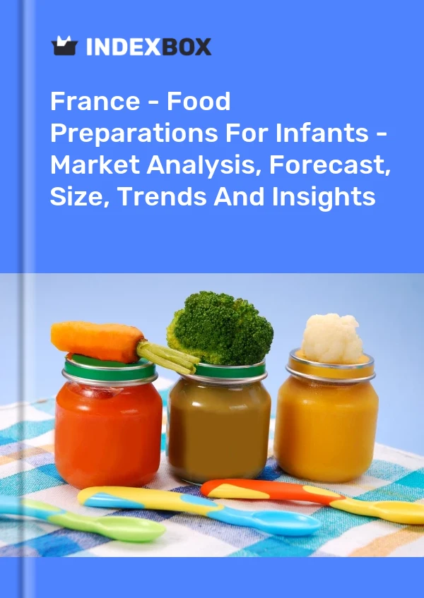 Francia - Preparaciones alimenticias para bebés - Análisis de mercado, pronóstico, tamaño, tendencias e información
